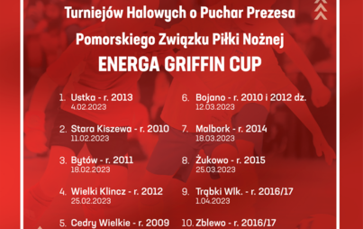Zdjęcie do Energa Griffin Cup w Zblewie